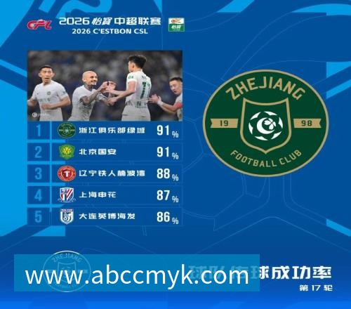 乌法115k欧元买断阿加波夫,结束租借正式加盟
